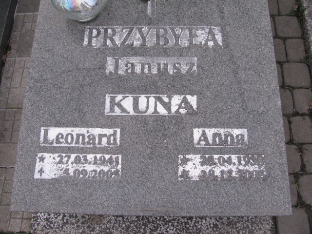 Janusz Przybyła  Ruda Śląska Kochłowice - Grobonet - Wyszukiwarka osób pochowanych