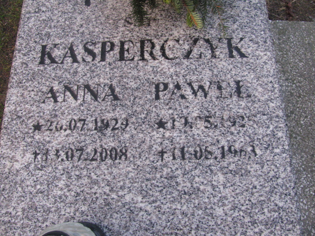 Paweł Kasperczyk 1925 Ruda Śląska Kochłowice - Grobonet - Wyszukiwarka osób pochowanych